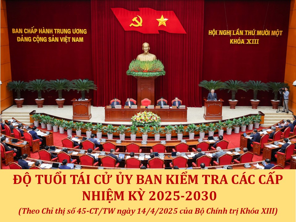 Độ tuổi tái cử ủy ban kiểm tra (UBKT) các cấp, nhiệm kỳ 2025-2030 (Theo Chỉ thị số 45-CT/TW, ngày 14/4/2025 của Bộ Chính trị Khóa XIII)
