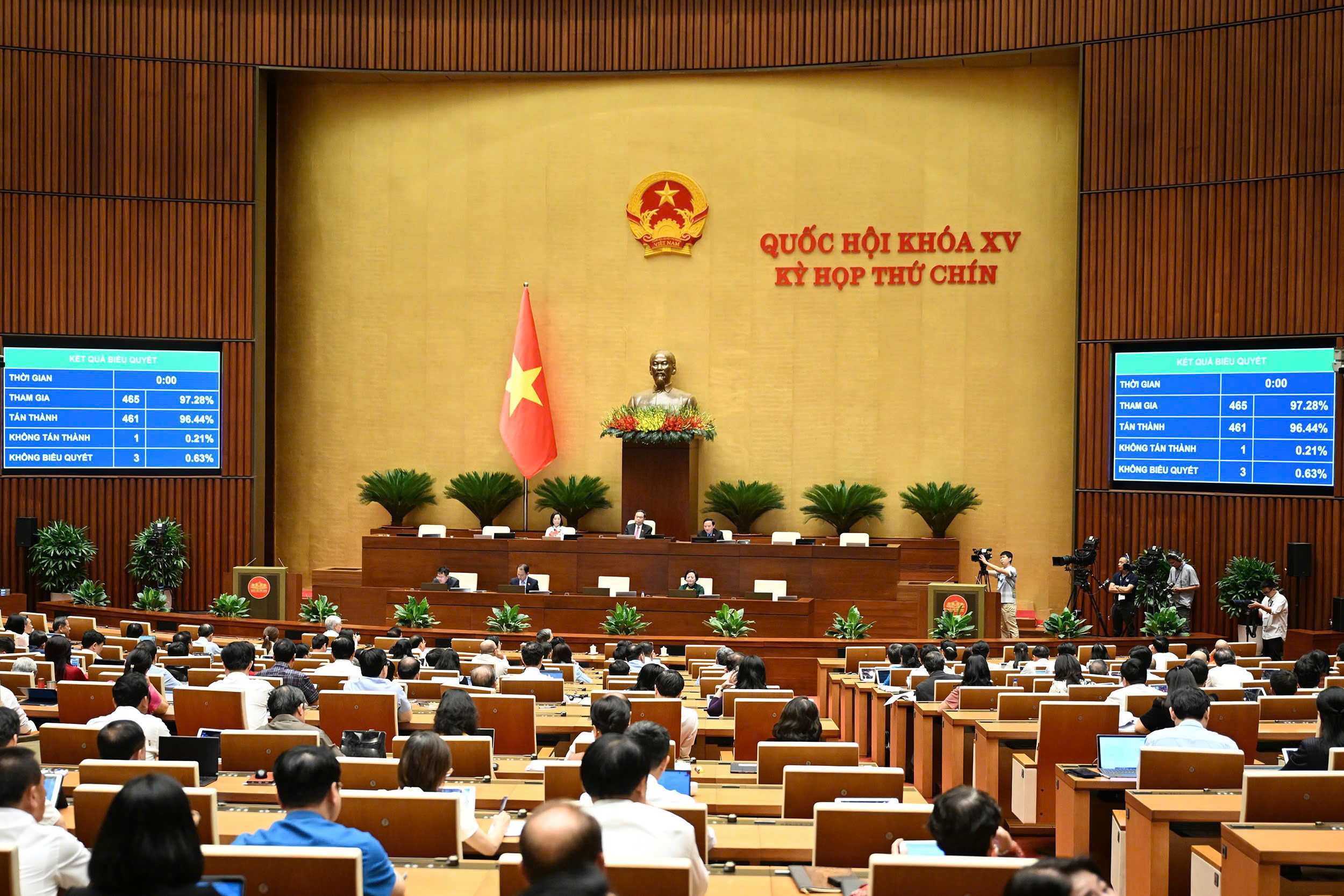 Quốc hội thông qua Nghị quyết cả nước còn 34 tỉnh, thành phố