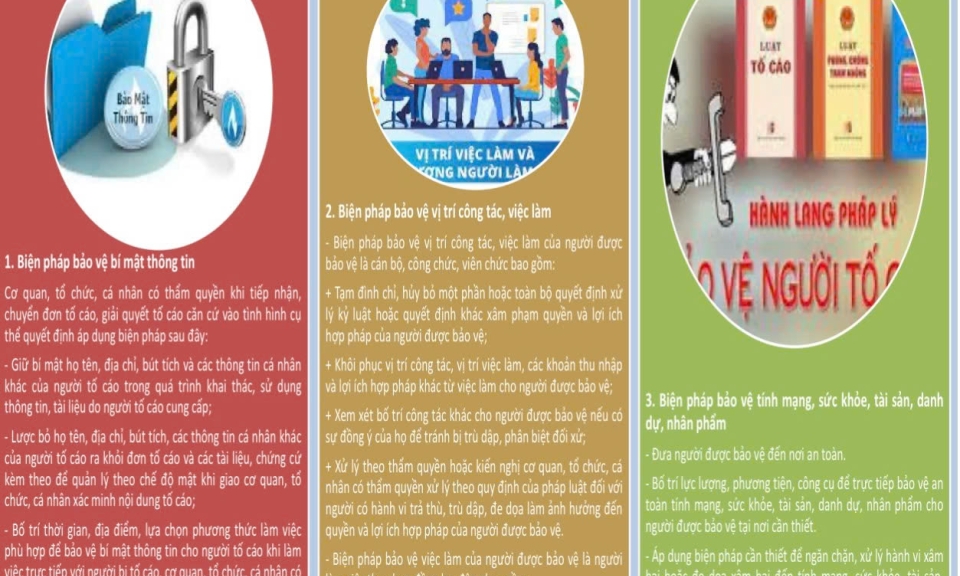 Kết quả 05 năm thực hiện Chỉ thị số 27-CT/TW, ng&amp;#224;y 10/01/2019 của Bộ Ch&amp;#237;nh trị về tăng cường sự l&amp;#227;nh đạo của Đảng đối với c&amp;#244;ng t&amp;#225;c bảo vệ người ph&amp;#225;t hiện, tố gi&amp;#225;c, người đấu tranh chống tham nhũng, l&amp;#227;ng ph&amp;#237;, ti&amp;#234;u cực