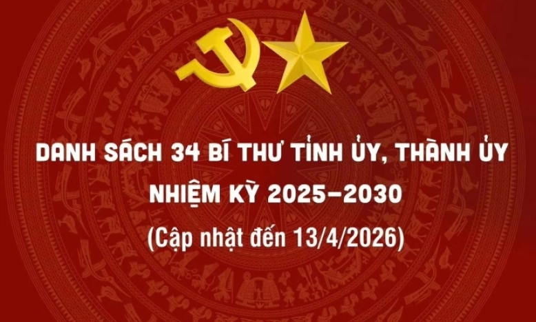 Danh s&amp;#225;ch 34 B&amp;#237; thư Tỉnh ủy, Th&amp;#224;nh ủy nhiệm kỳ 2025-2030 (cập nhật đến 13-4-2026)