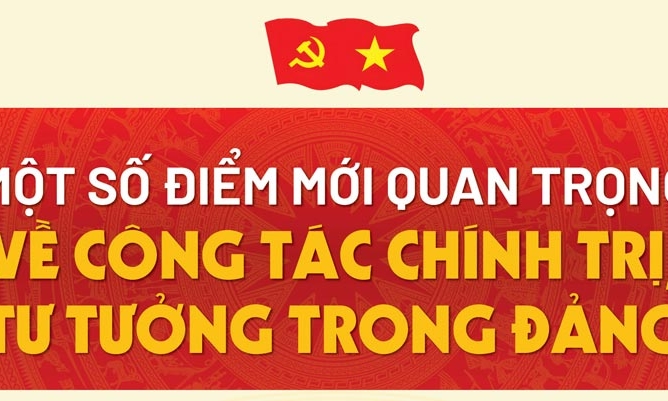 Một số điểm mới quan trọng về c&amp;#244;ng t&amp;#225;c ch&amp;#237;nh trị, tư tưởng trong Đảng