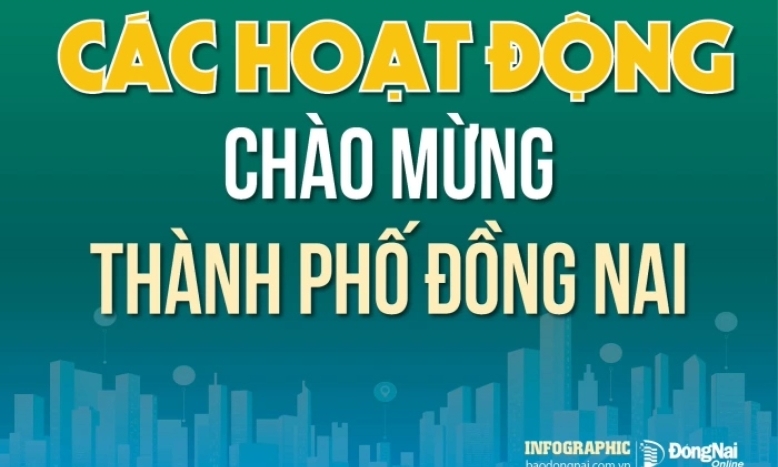 [Infographic] C&amp;#225;c hoạt động ch&amp;#224;o mừng th&amp;#224;nh lập th&amp;#224;nh phố Đồng Nai